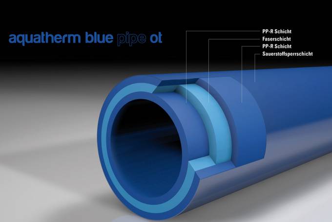 aquatherm_blue_pipe_componentes_del_sistema_tuberias_SDR_74-11-MF_OT