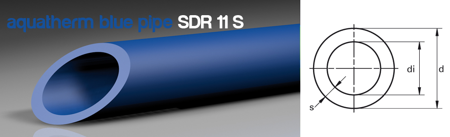 Tubería Aquatherm Blue Pipe SDR 11 S