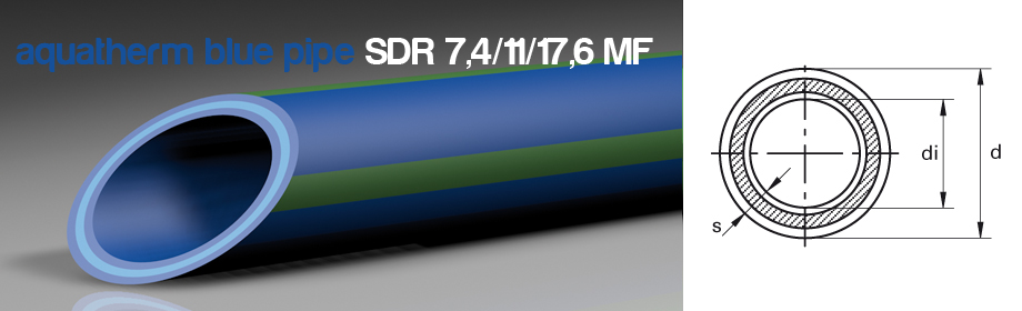 Tubería blue pipe SDR 7,4/11/17,6 MF