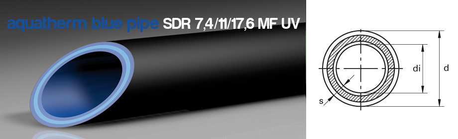 Tubería blue pipe SDR 7,4/11/17,6 MF UV