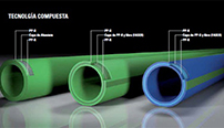 Tecnología Faser aquatherm Green Pipe