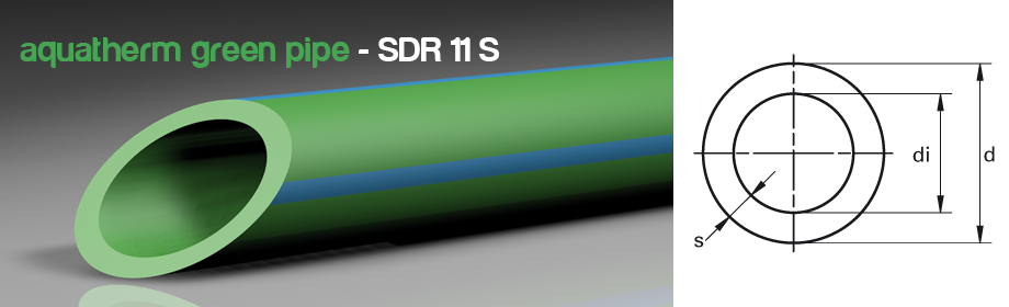Serie 5 /SDR 11 S