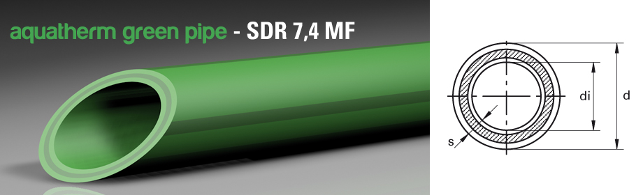 Serie 3,2 / SDR 7,4 MF